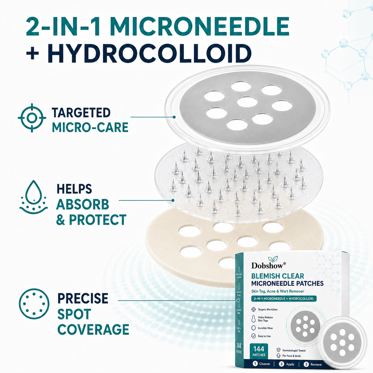Dobshow® Blemish Clear Microneedle Patches – Invisible Skin Care Solution for Targeted Spot Treatment