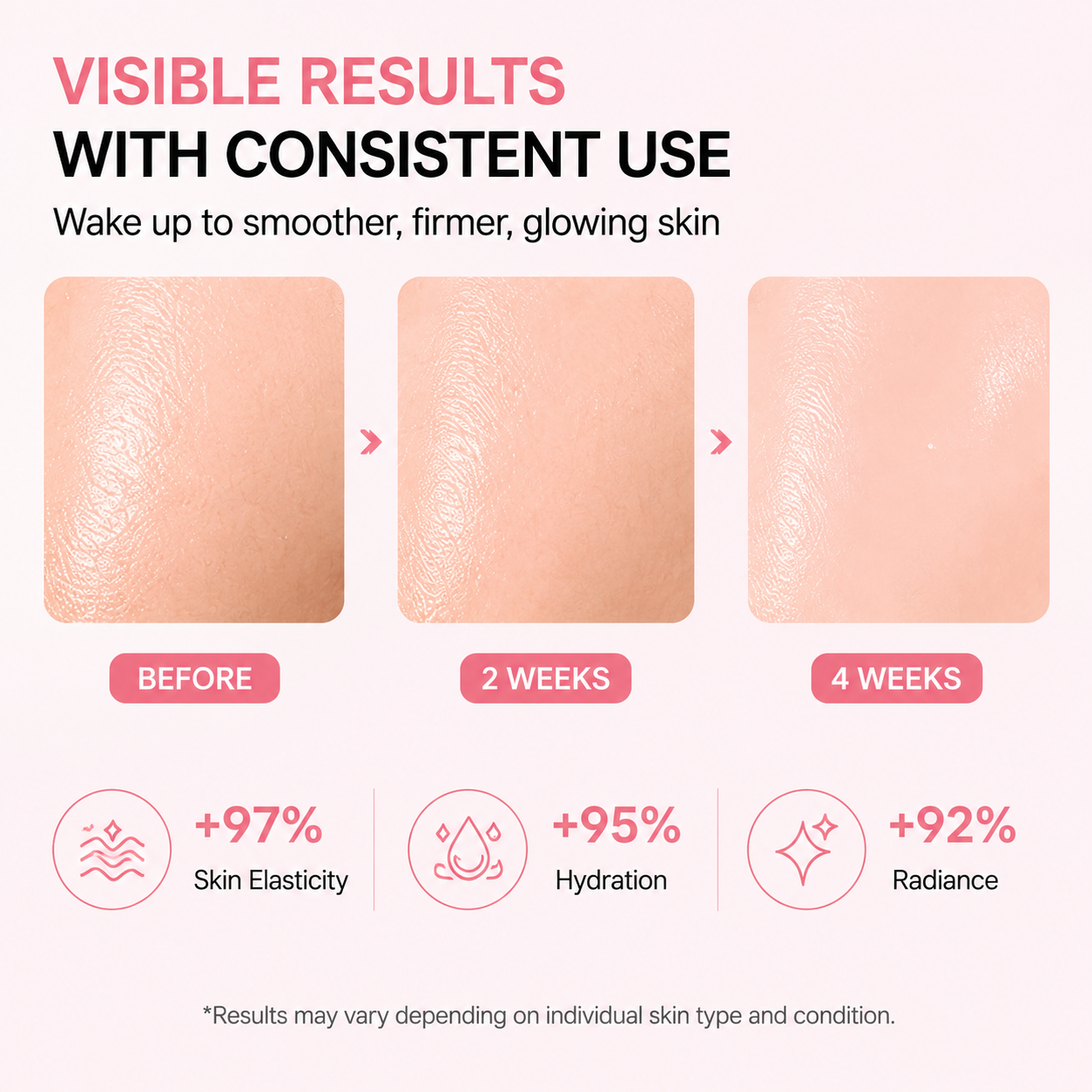 Dobshow® Collagen Wrapping Mask - Peel-Off Sleeping Mask for Firming & Hydrating