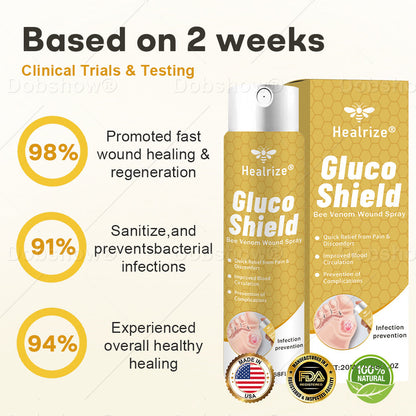 Healrize® GlucoShield  Wound Spray—— Supports Skin Repair & Protects Diabetic Feet
