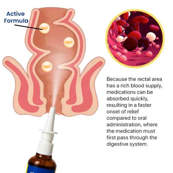🌿Healrize® Herbal Hemorrhoid Rescue Spray
