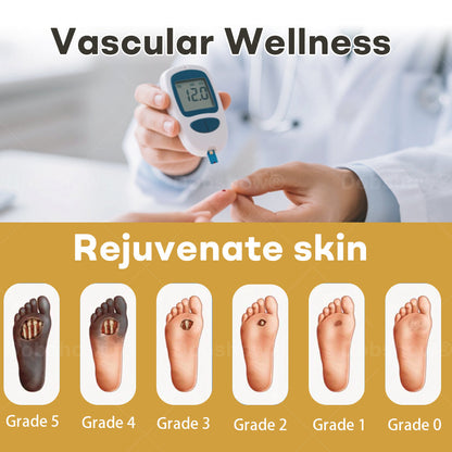 Healrize® GlucoShield  Wound Spray—— Supports Skin Repair & Protects Diabetic Feet