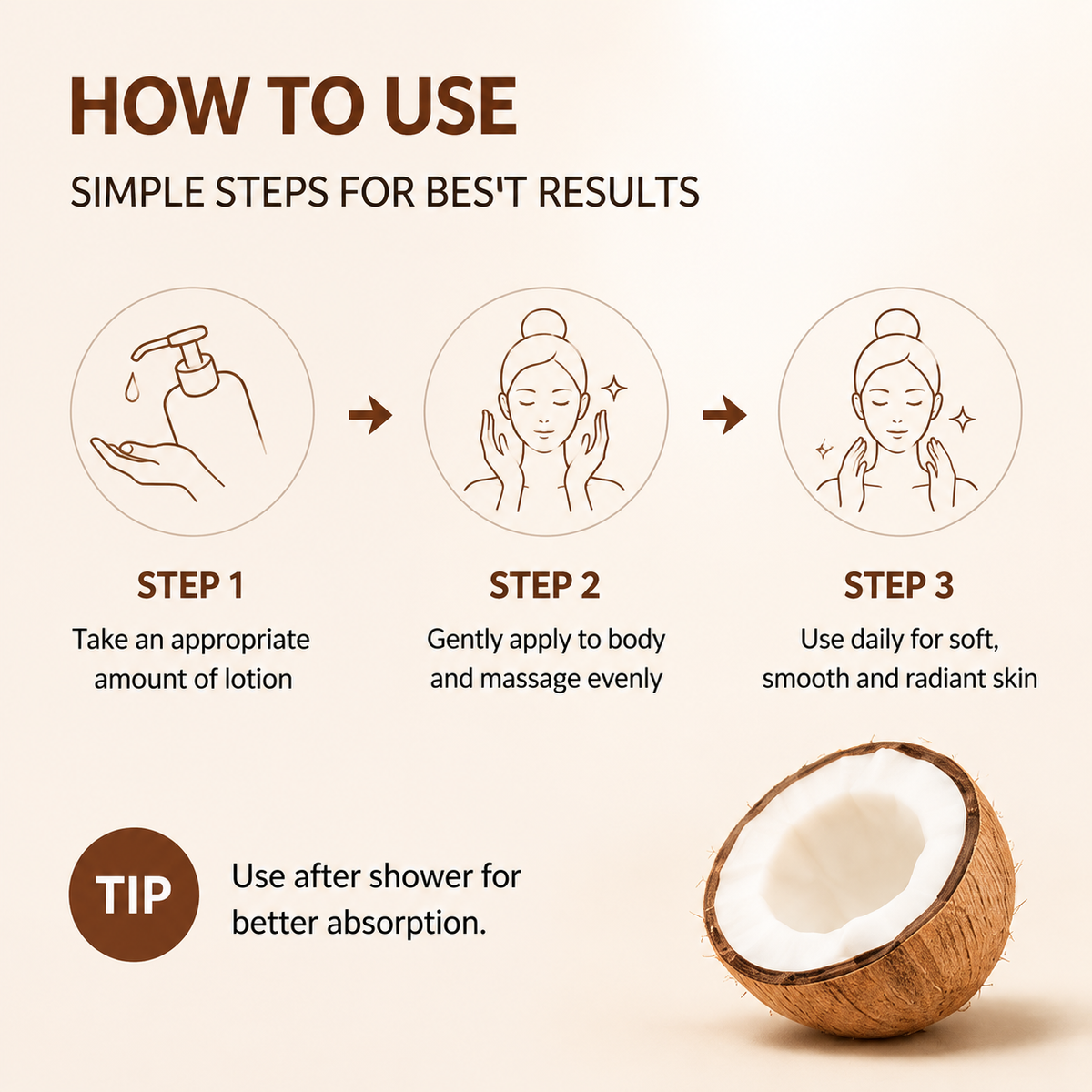 Dobshow® Coconut Oil Body Lotion - Intensive Whitening & Deep Moisturizing Cream