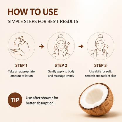 Dobshow® Coconut Oil Body Lotion - Intensive Whitening & Deep Moisturizing Cream
