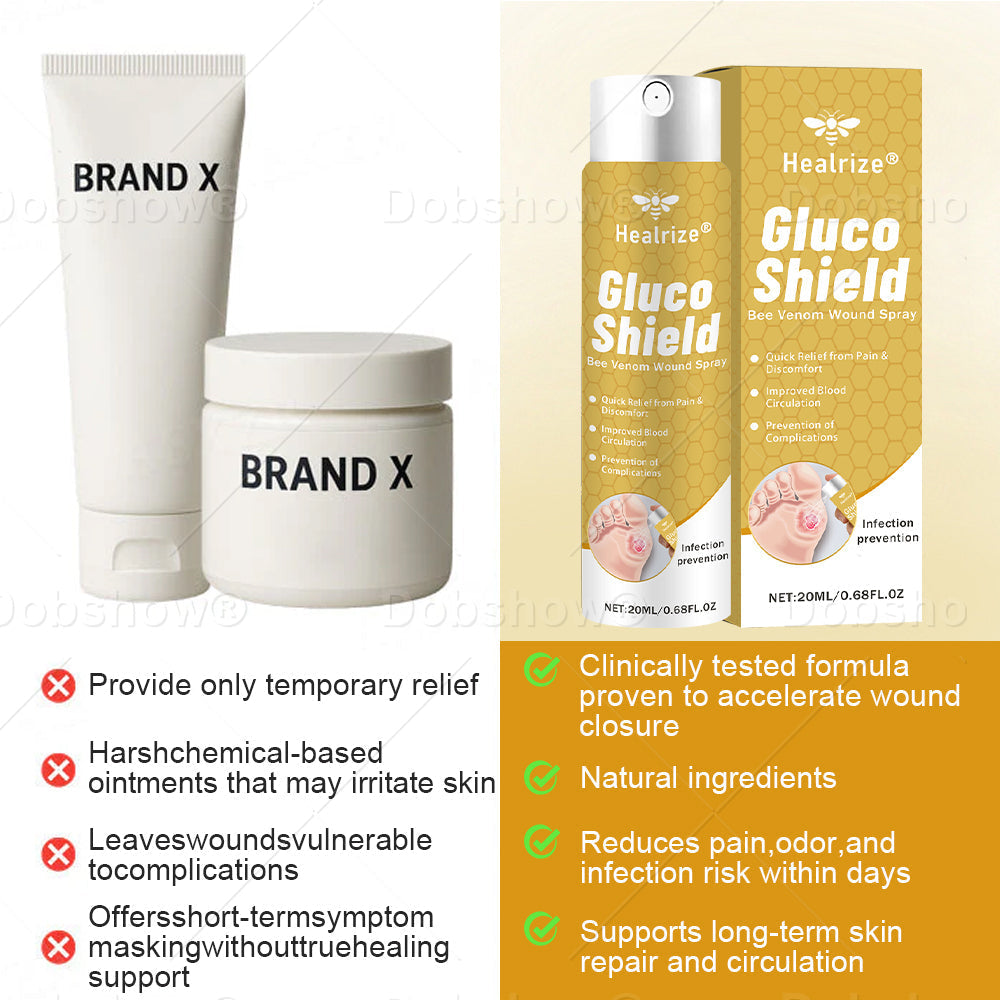 Healrize® GlucoShield  Wound Spray—— Supports Skin Repair & Protects Diabetic Feet