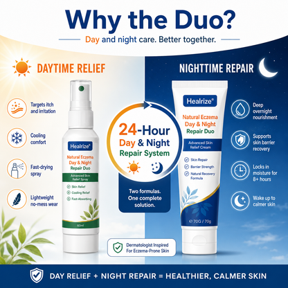 Healrize® Natural Eczema Day & Night Repair Duo – 100% Steroid-Free Soothing for Intense Itch & Barrier Repair