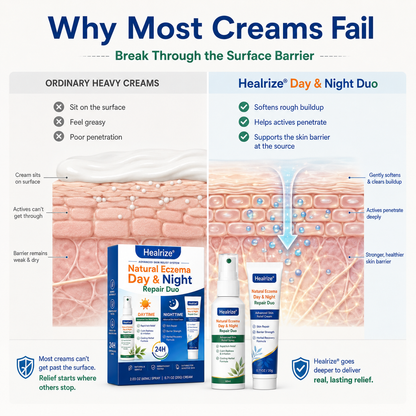 Healrize® Natural Eczema Day & Night Repair Duo – 100% Steroid-Free Soothing for Intense Itch & Barrier Repair
