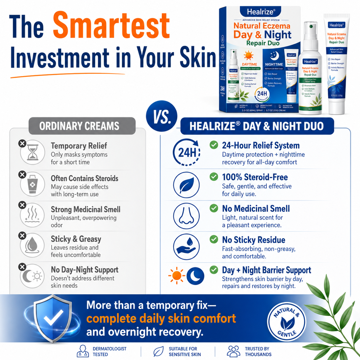 Healrize® Natural Eczema Day & Night Repair Duo – 100% Steroid-Free Soothing for Intense Itch & Barrier Repair