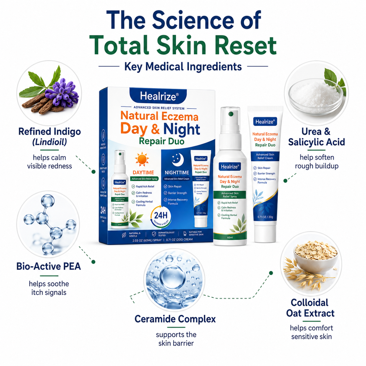 Healrize® Natural Eczema Day & Night Repair Duo – 100% Steroid-Free Soothing for Intense Itch & Barrier Repair